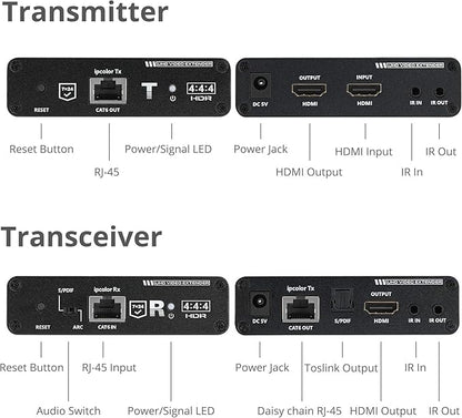 SIIG 230ft 4K HDMI Extender with Loop-Out & Daisy Chain, HDMI 2.0 HDR Balun, HDCP 2.2, EDID Learning, Near Zero Latency, ARC & Audio Extractor, Mounting Kit (CE-H26M11-S1)