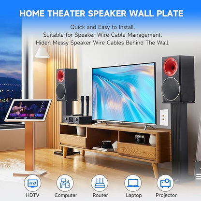 4 Pack Speaker Wall Plate with Low Voltage Mounting Bracket for Banana Plug 1.0 Speaker Home Theater