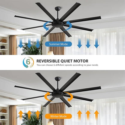 WINGBO 80 Inch Industrial Ceiling Fan without Light, 8 Aluminum Blades Ceiling Fan No Light, 6-Speed Reversible Noiseless DC Motor for Kitchen Bedroom Living Room, Matte Black