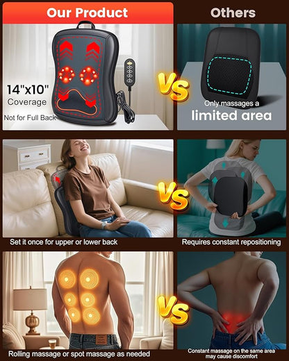 JZBRAIN Shiatsu Back Massager with Heat : Up and Down Rolling Massage - Electric Back Massager for Pain Relief Deep Tissue - Heated Lower Back Massager for Office, Home, Car Use
