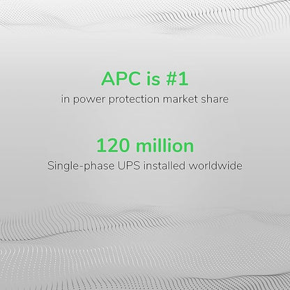 APC UPS 1500VA Sinewave UPS Battery Backup, BR1500MS2 Backup Battery Power Supply, AVR, 10 Outlets, (2) USB Charger Ports
