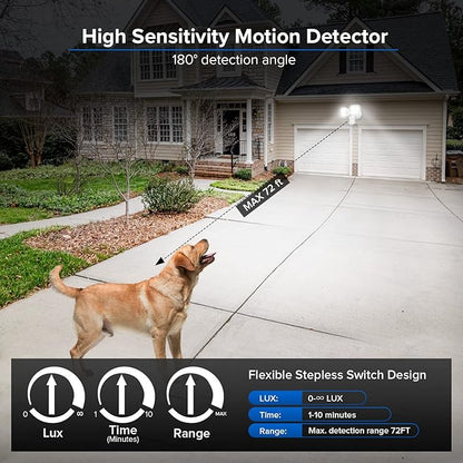 SANSI 36W 3600LM Motion Sensor Outdoor Lights, 50,000 Hrs Lifespan LED Flood Light Outdoor Motion Sensor, 350W Equiv 5000K Dusk to Dawn IP65, Super Bright for Yard Garage, White, Wired