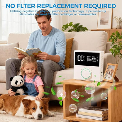 Negative Ion Air Purifier,Portable Negative Ion Generator for Home, Air Ionizers For Use in Rooms With Odors, Smoke& More Suitable for Bedrooms, Study Rooms, Toilets, Pet room,Small Room.
