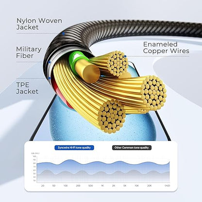 SYNCWIRE 3.5mm Nylon Braided Aux Cable (3.3ft/1m,Hi-Fi Sound), Audio Auxiliary Input Adapter Male to Male Cord for Headphones, Car, Home Stereos, Speaker, iPhone, iPad, iPod, Echo & More – Gold Brown