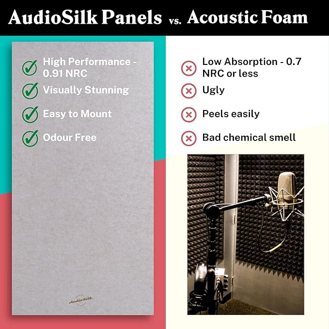 AudioSilk Acoustic Panel, Large, 46" x 23", Pale Blue