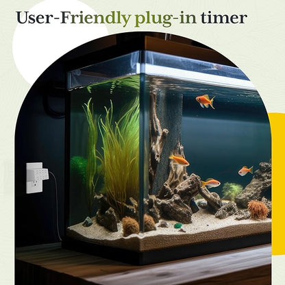 TG 8-Hour Indoor Countdown Plug-in Timer, Timer for Electrical Outlets, 15-30 Min 1-2-4-8 Hour, for Fans or Lights, UL Listed, 1/4 HP, 2 Pack