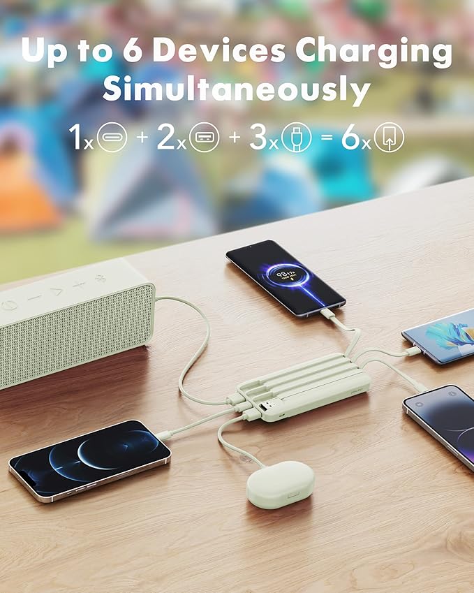 Charmast Portable Charger with Built in Cables, Power Bank with Cords Wires, Slim 10000mAh Travel Battery Pack 6 Outputs 3 Inputs 3A Fast Charging for Samsung Google Pixel LG Moto iPhone iPad