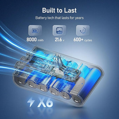 Battery Replacement for V6, 21.6V 8000mAh Li-ion Battery Compatible with V6 Animal V6 Absolute V6 Motorhead V6 Fluffy SV03 SV04 SV05 SV06 SV07 SV09 DC58 DC59 DC61 DC62 DC72 DC74 Vacuum Cleaner