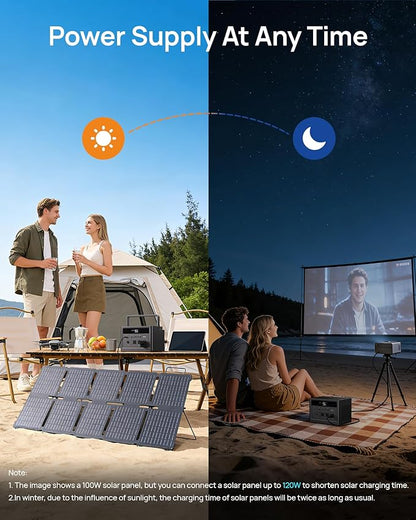 Solar Generator with Panels Included, Portable Power Station 576Wh LiFePO4 Battery, 100W USB-C PD, 1200W Surge with 100W Solar Panel for Home Emergency, Camping, RV Off-Grid Power