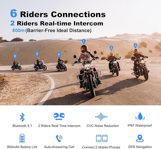 EJEAS V6 Pro Motorcycle Bluetooth Headset, Upgraded 2 Riders Intercom Helmet Communication System with Auto-Answering Call and Noise Reduction for Motorcycling Skiing and Climbing (1 Pack)