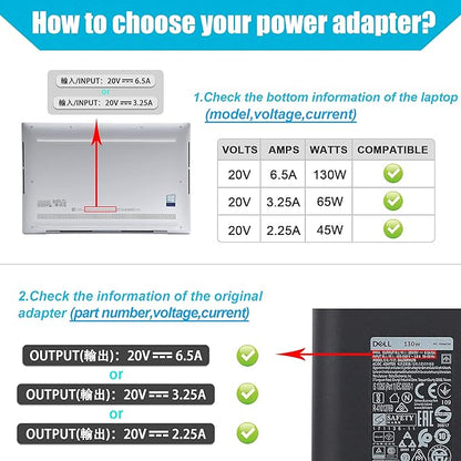 QIOUZW 2025 New 130W USB C Laptop Charger Compatible with Dell XPS 15 17 2in1 9575 9500 9700 Latitude 5280 5420 7210 7410 7480 Precision 5530 2in1 5550 5750 3560 DA130PM170 Power Adapter Cord Supply