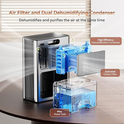 PTHRAOUTA Home Dehumidifier with Drain Hose, (950 sq.ft) 95oz Quiet dehumidifier for Bathroom Bedroom, with Air Reusable Filter Indoor deshumidificador for Basement RV Closet
