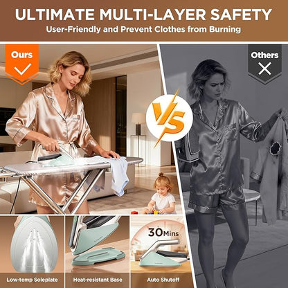 Newbealer Steam Generator Iron, 1500W Turbo Steamer for Clothes, 2 Bar Pressure Clothes Iron, 4 Steam & 4 Dry Heat Modes, Fast Heat-Up, 350ml Detachable Tank, Auto-Off, Self-Cleaning (Green)