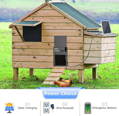 GRUBSFARM Automatic Chicken Coop Door - Programmable with App Timer, Solar/Battery/Grid Powered, Multi Anti-Pinch - Resistance Detection & Motion Sensor, Plug & Play Electric Door, Weatherproof