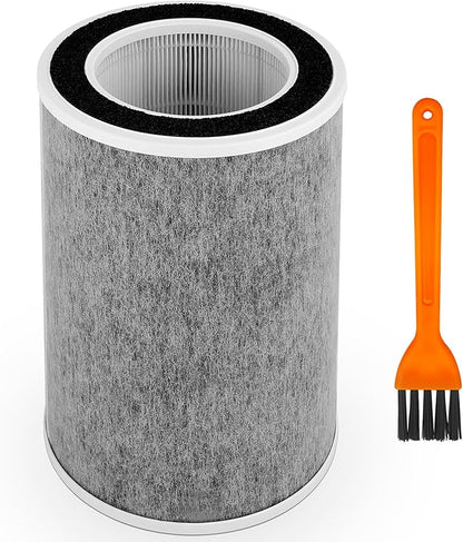for Shark HP201 HP202 Clean Sense MAX Replacement Filter, Compatible with HP200 HP301 HP302 HC500 HC501 UA205 AP1000 True HEPA Filters,Compare Part HE2FKBASMB HE2FKBAS HE2FKPET HE2FKPRO,1 Pack Gray