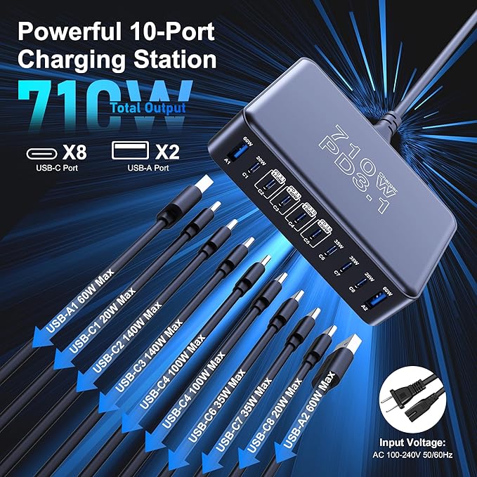 CHIPOFY 710W USB C Charger Block, 10 Port USB C Charging Station, Dual PD3.1 140W QC3.0 60W GaN Laptop Fast Wall Charger for MacBook Pro/Air, iPad, iPhone, Samsung Galaxy
