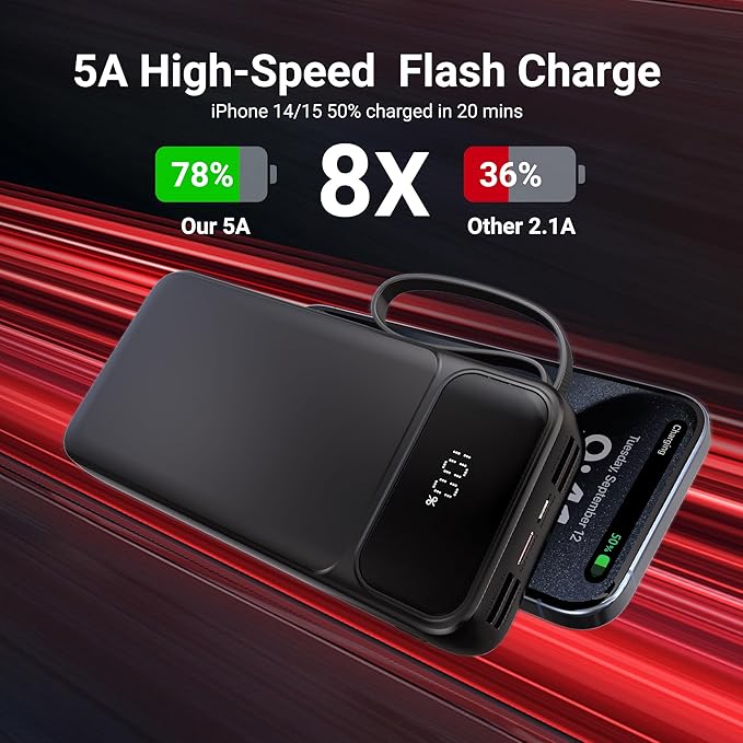 Portable Charger Power Bank 50000mAh- 7 Outputs & 3 Inputs USB-C 22.5W Fast Charging Battery Pack with Built-in Cables and Ports Compatible with Most of Cellphones and Devices, for Travel Camping
