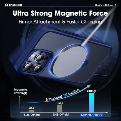 CASEKOO Designed for iPhone 13 Pro Max Case with Magnetic Invisible Stand [Military Drop Protection] [Compatible with MagSafe] Shockproof Translucent Matte Slim Promax Phone Cover 6.7", Blue