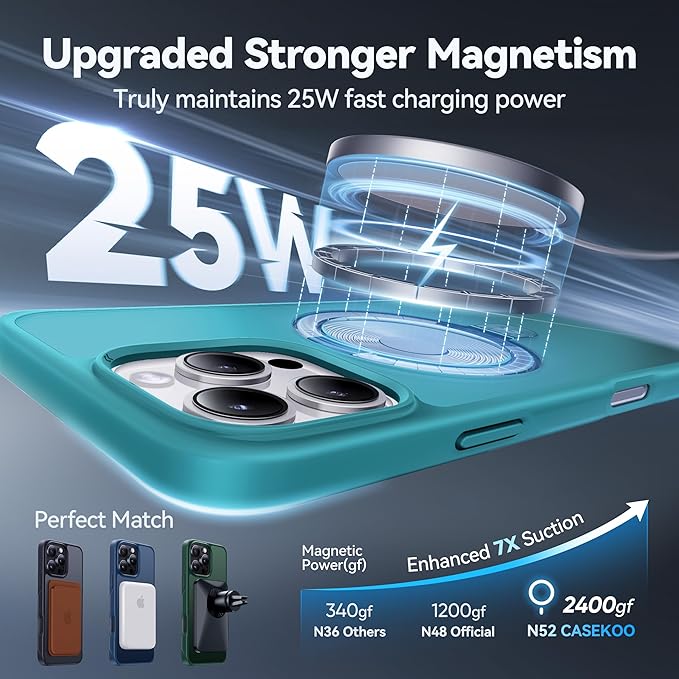 CASEKOO Designed for iPhone 16 Pro Max Case with Magnetic Invisible Stand [Military Drop Protection] [Compatible with MagSafe] Shockproof Slim Translucent Matte Promax Case 6.9 Inch, Teal