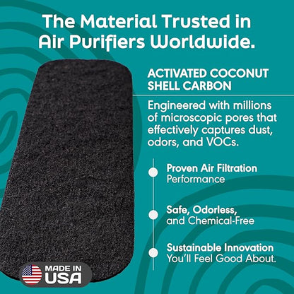 Barnakl Ceiling Fan Air Purifier Pads, Activated Coconut Shell Carbon Fan Filters Trap Dust, Odors & Allergens, Easy-Stick Universal Fit for Ceiling Fan Blades, Odorless & Unscented - (3 Count)