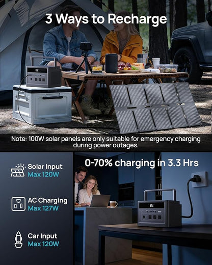 Solar Generator with Panels Included, Portable Power Station 576Wh LiFePO4 Battery, 100W USB-C PD, 1200W Surge with 100W Solar Panel for Home Emergency, Camping, RV Off-Grid Power