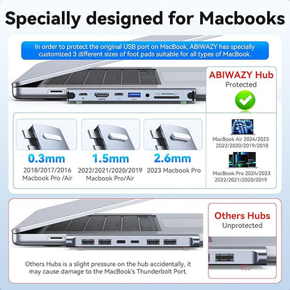 USB C Adapter HDMI Multiport Hub for MacBook Pro/Air M1-M3, 13"-16", 2018-2024: 3 USB A 3.0, SD TF Card Reader, Audio