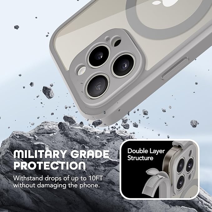 Magnetic for iPhone 15 Pro Max Case, Compatible with MagSafe, Built-in Privacy Screen Protector and Camera Protection, Anti Spy Full Body Dustproof Shockproof Hard Phone Case 6.7", Light Gray
