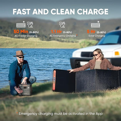 Jackery Explorer 2000 v2 Portable Power Station with 2x200W Solar Panels, 2042Wh LiFePo4 Battery, 2200W Solar Generator, 20ms UPS, USB-C PD 100W Fast Charging for Power Outages, Emergencies, Camping