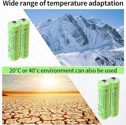 Rechargeable AA Batteries,1200 mAh, NiMH, Recharge up to 1000x Times, Pre-Charged 12-Count