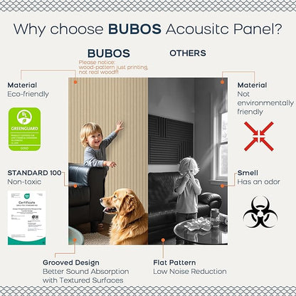 BUBOS 5 Pack Large Acoustic Panels,47.2" X 23.6" Self-Adhesive Acoustical Wall Panel, Sound Proof Panel for Office, Decorative Soundproof Wall Panels for Home Studio (Camel 1)