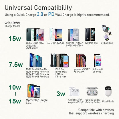 15W Wireless Charger Stand, Foldable Charging Station for Samsung Galaxy S25 S24 S23 S22 S21 S20 Ultra S10 S9 S8 S7 Note10 9 8 7, Desk Stand Up Phone Charger iPhone 16 15 14 13 12 Pro Max