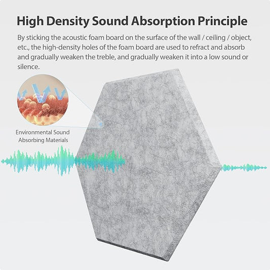 Amantech 12 Pack Acoustic Panels Self Adhesive Sound Proof Foam,High Density Sound Acoustic Foam Panel,12X10.23X0.4 Inch Hexagon Wall Panels in Home,Office,Reccording Room,Studio(Silver Gray)