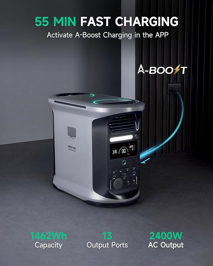 AMPACE 2400W Solar Power Station with 2x100W Solar Panels Andes 1500, 1462Wh Battery Generator with 4 AC Outlets, 1H Full Charging, APP Control Battery Backup for Home, RV