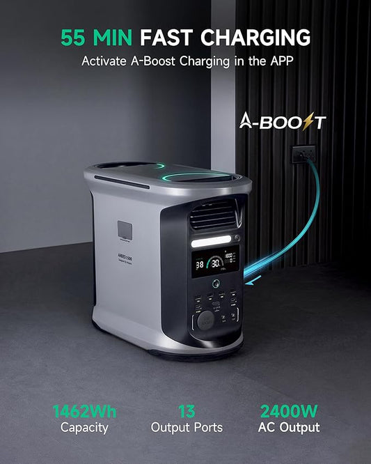 AMPACE Andes 1500 Power Station with 4×100W Solar Panel, 2400W/1462Wh Solar Generator with 4 AC Outlets, AC 1800W Fast Charging, APP Control Battery Backup for Home, Camping & RVs