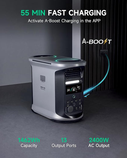 AMPACE Andes 1500 Power Station with 3×100W Solar Panel, 2400W/1462Wh Solar Generator with 4 AC Outlets, AC1800W Fast Charging, APP Control Battery Backup for Home, Camping & RVs