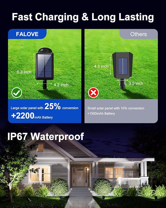 2 Pack Solar Powered Spot Lights Outdoor Waterproof Super Bright LED Yard Spotlight for Tree, Flag, Lawn, Statue, Sunset Landscape Accent Lighting for Outside House Wall Garden Backyard Sidewalk Path