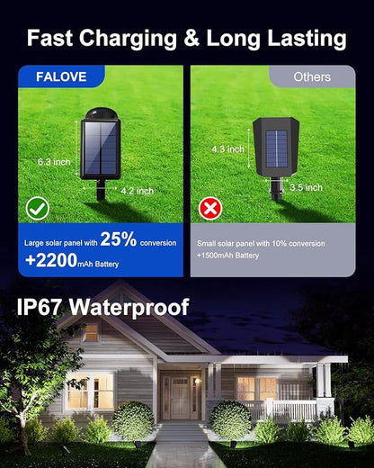 2 Pack Solar Powered Spot Lights Outdoor Waterproof Super Bright LED Yard Spotlight for Tree, Flag, Lawn, Statue, Sunset Landscape Accent Lighting for Outside House Wall Garden Backyard Sidewalk Path