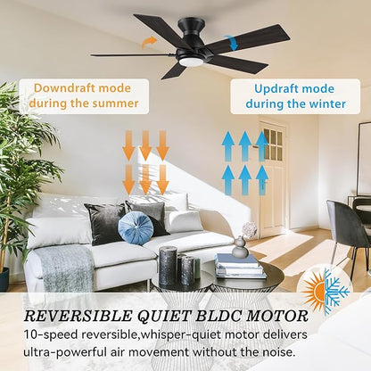 SMAAIR 48 Inch Smart Ceiling Fan with Light and Remote, Flush Mount Modern Ceiling Fan with lights,Compatible with Alexa/Google Assistant/Siri,Timer and Schedule,10 Speed DC Motor, Wooden/Walnut