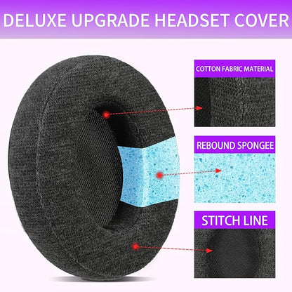 Skin-Friendly Cotton Replacement Earpads for SENNHEISER MOMENTUM3, Skin-Friendly Cotton Ear Pads Cushions with High-Density Noise Isolation Foam, Keep Warm (Dark Gray)