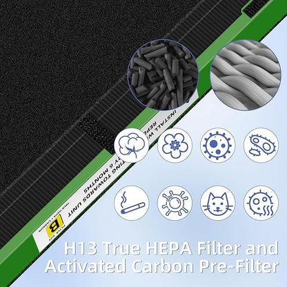 Pulluty FLT4825VO HEPA Toxin Absorber Filter B Replacement Compatible with G-Guardian Air Purifiers AC4825 AC4825E AC4825W AC4300 AC4800 AC4900 AC4850,2 H13 True HEPA Filters+8 Carbon Pre-Filters