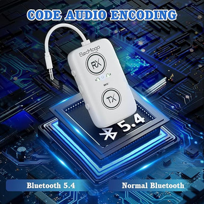 2026 Upgraded Airplane Bluetooth 5.4 Adapter with aptX Adaptive, ElecMoga Airplane Travel Essentials Supports 2 AirPods or Headphones, 2-in-1 AUX Wireless Transmitter Receiver for Gym, TV, Car, White