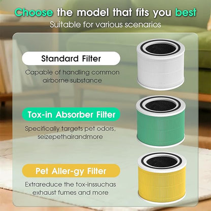 Core 300 Replacement Filter for LEVOIT Core 300S and Core 300-P Air Purifier, 3-in-1 H13 True HEPA Filter Replacement, Compared to Part # Core 300-RF, 2 Pack, White, By Improvedhand
