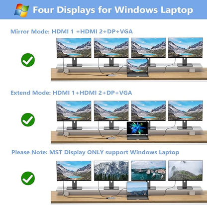 USB C Docking Station Dual Monitor Adapter for Dell HP, Laptop Docking Station 3 Monitors Quadruple Display USB C Hub Dongle to 4K HDMI+DisplayPort+VGA,100W PD, 3USB2.0, 8 in 1 Thunderbolt Dock