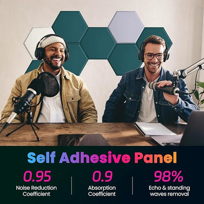 Self-Adhesive Acoustic Panels, 12 Pack Hexagon Sound Proof Foam Panels for Walls, High Density Noise Dampening Panels, 14"x 12"x 0.4" Sound Absorbing Panel for Home Studio Office-Dark Green