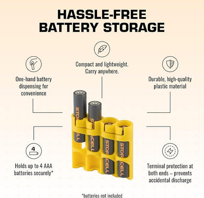 Storacell by Powerpax Slimline AAA Battery Storage Caddy, Yellow, Holds 4 Batteries (Not Included)