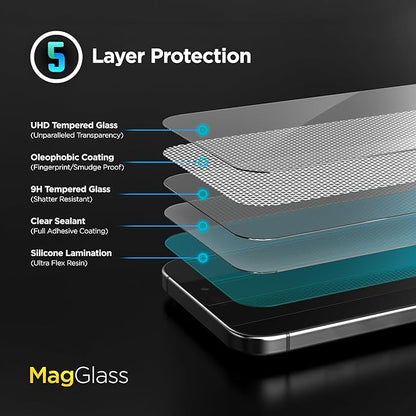 magglass Matte Screen Protector for iPhone 16e Anti Glare, Fingerprint and Scratchproof Tempered Glass (Easy Applicator Included)