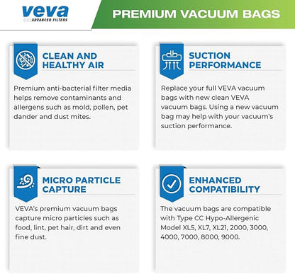 30 Pack Type CC Vacuum Bags for Oreck XL, XL5, XL7, XL21, 2000, 3000, 4000, 7000, 8000, 9000 Upright Vacuum Cleaner, Hypo-Allergenic Bags