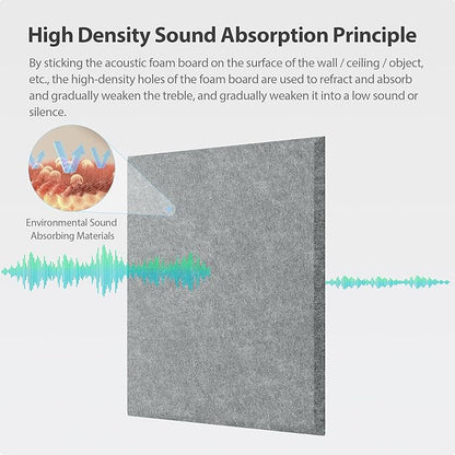Amantech 12 Pack Acoustic Panels Self Adhesive Sound Proof Foam, High Density Sound Acoustic Panel, 12X12X0.4 Inch Square Panels in Home, Office, Reccording Room, Studio,and more(Moonlight Grey)