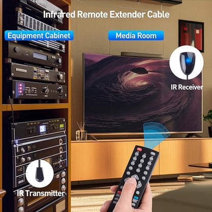 Cable Matters Infrared Remote Extender Cable - 10ft, IR Repeater Kit Cable, IR Extender, USB Infrared Remote Blaster Cord Up to 15ft Signal Range, NOT Compatible with RF Signals