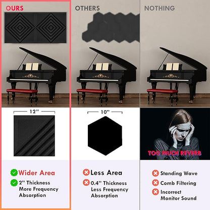 Foroomaco 12 Pack Sound Proof Foam Panels for Walls, 12x12x2 Inches Half-Slash Style Acoustic Panels for Home Studio Acoustic Treatment (Black)